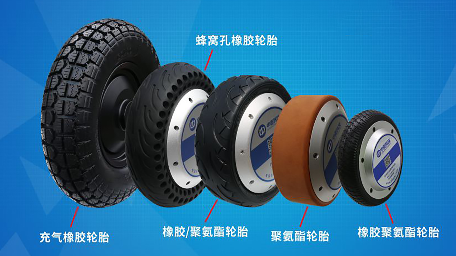 轮胎对服务机器人的影响